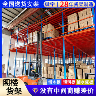 ȫ���췿�}�����Ӽ���ʽ�w�Ǵ�S��䓽Y����������؛��ƽ̨�w��