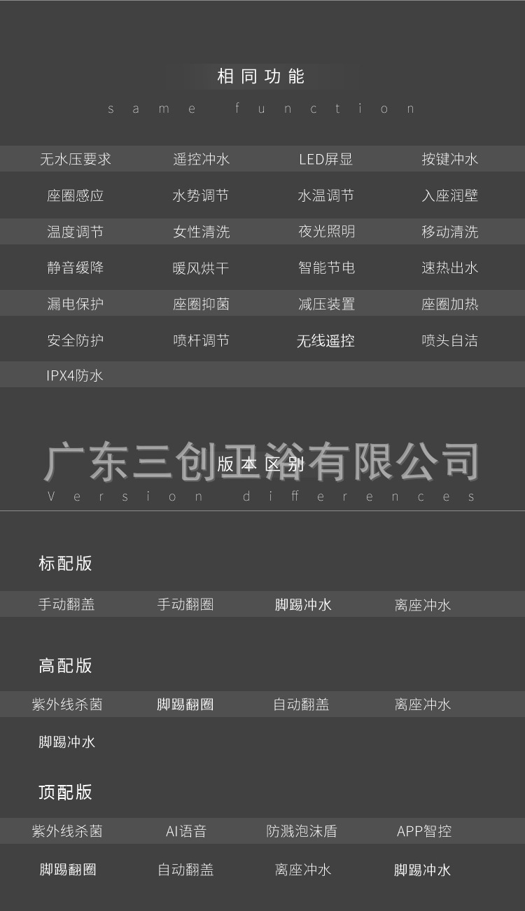 智能马桶黑色详情页21.jpg