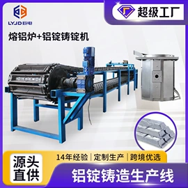工业炉;其他铸造设备;铸造设备