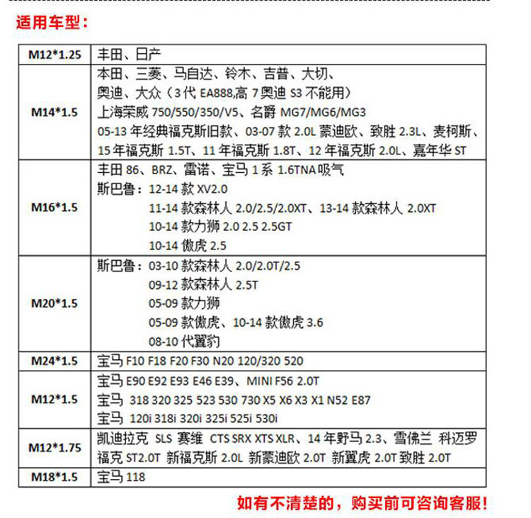8种油底壳螺丝资料表格
