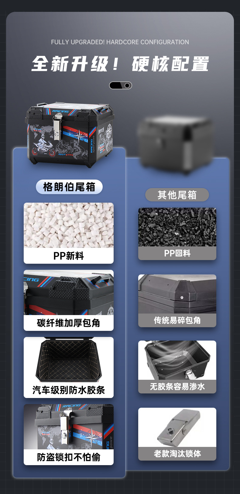 Motorcycle Trunk, Large Capacity Electric Vehicle Scooter Trunk, Universal Delivery Box, Tool Storage, Thickened and Waterproof