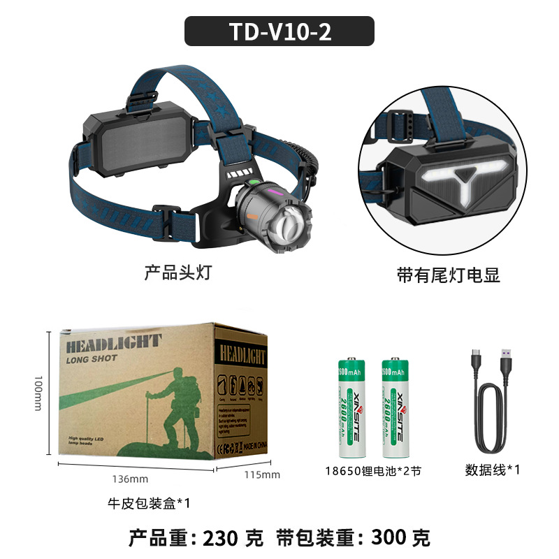 Luz intensa LED de pesca nocturna recarga remota luz de pesca nocturna faro de campamento al aire libre lámpara de mina batería de litio sonoro antorcha montada en la cabeza