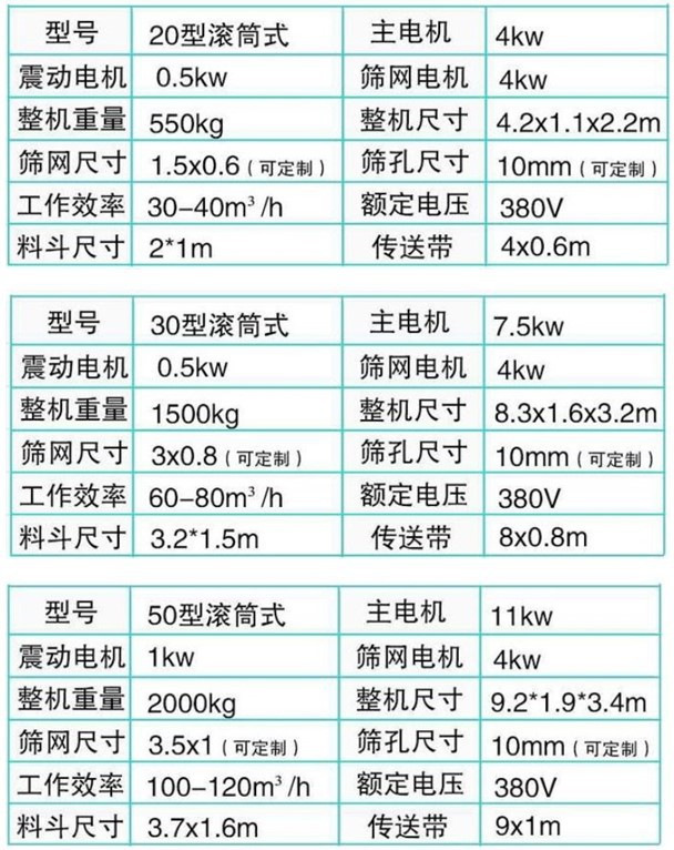 33515b383206dd052ba44c337bba0f