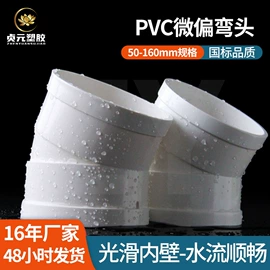 其他管件;UPVC管;三通