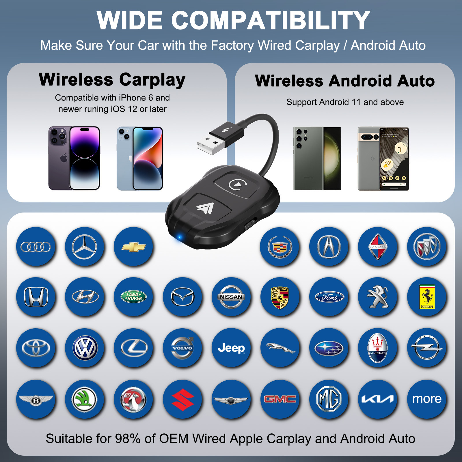 Wireless AI BOX Adapter Image 4