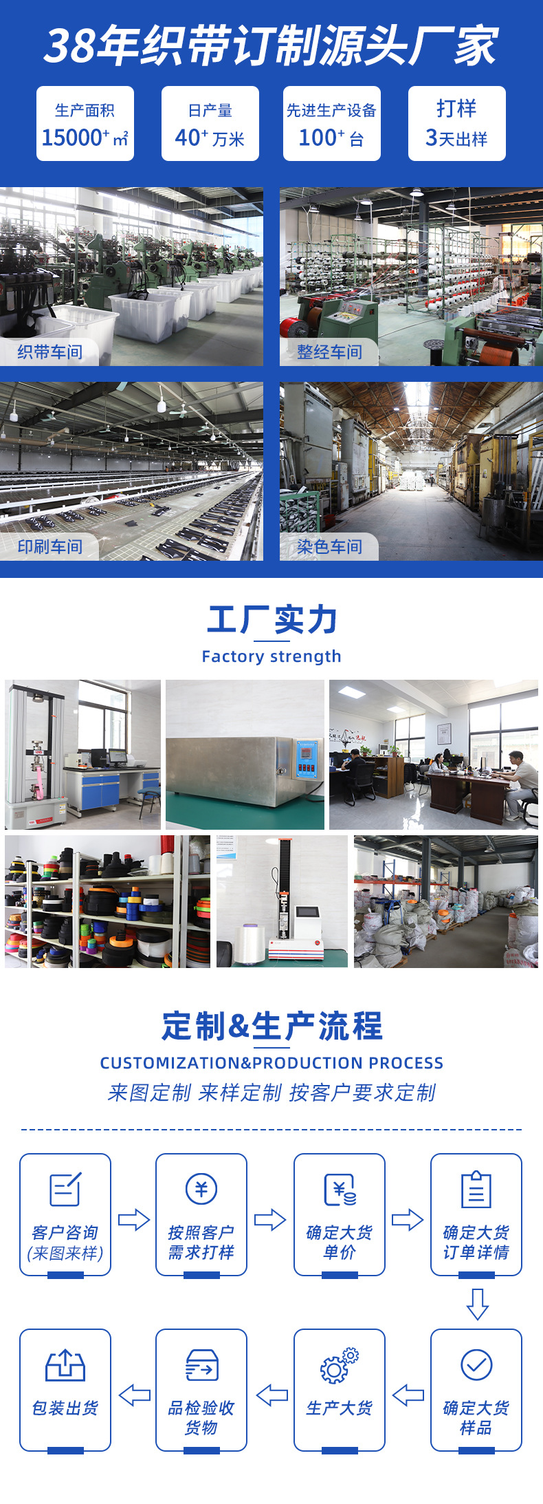 详情页面介绍.jpg