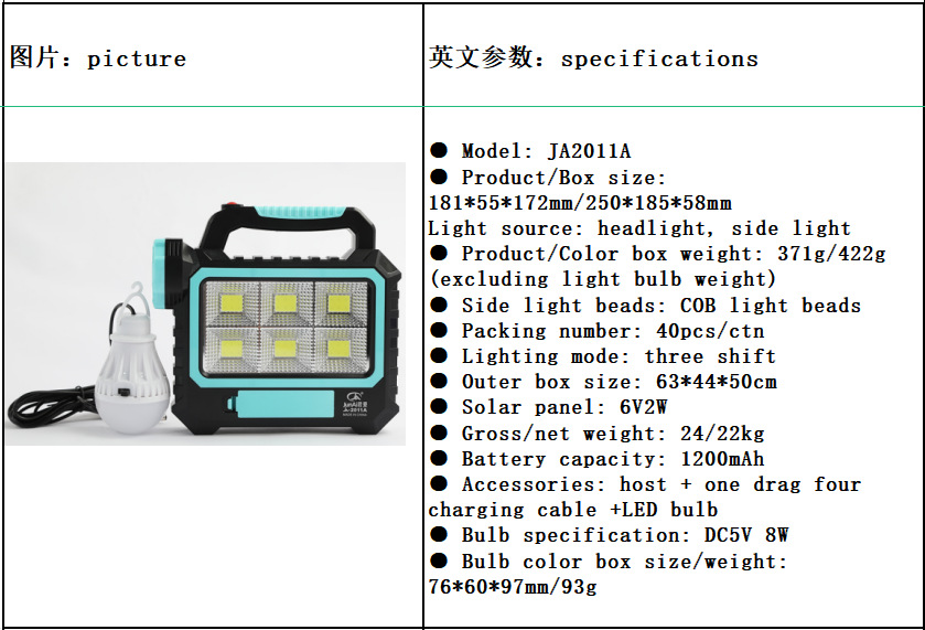 29fd4f50-4888-4038-b7c9-10b119