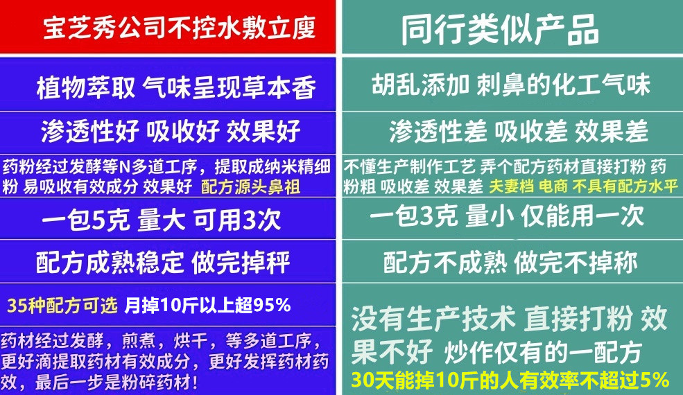 宝芝秀敷立瘦对比