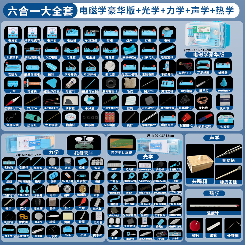 中学校物理電磁実験装置セット 高校入試物理実験装置 電磁光学実験ボックス