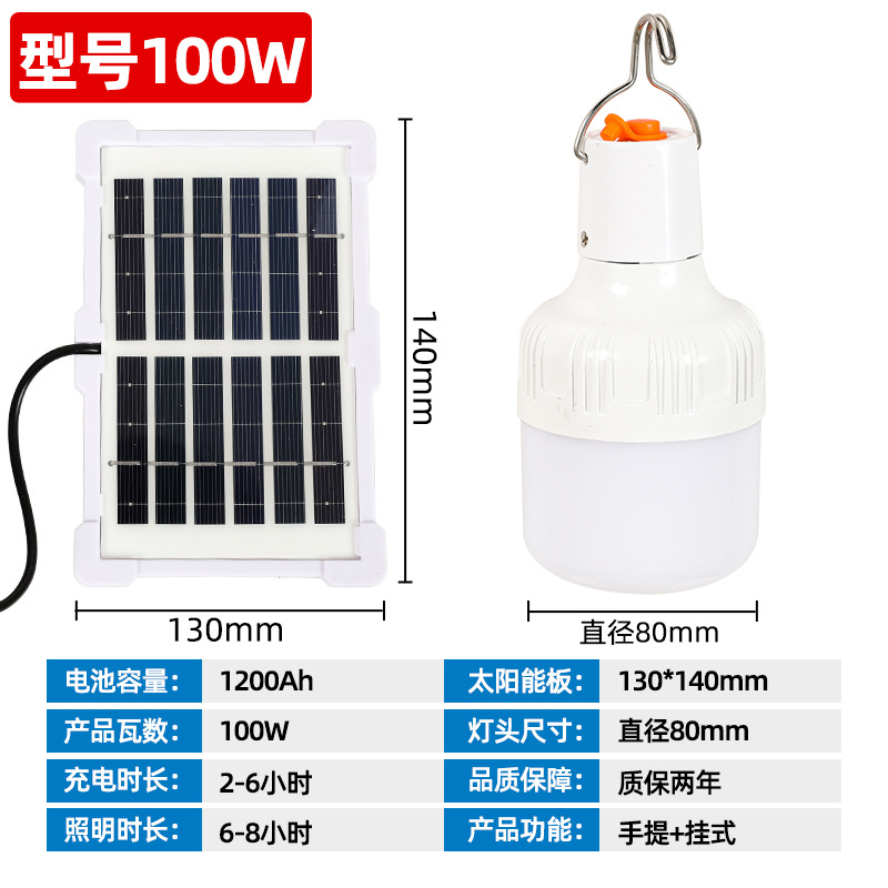 100W