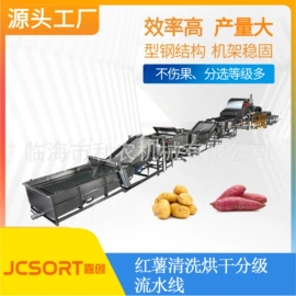 果蔬加工设备;肉品加工设备