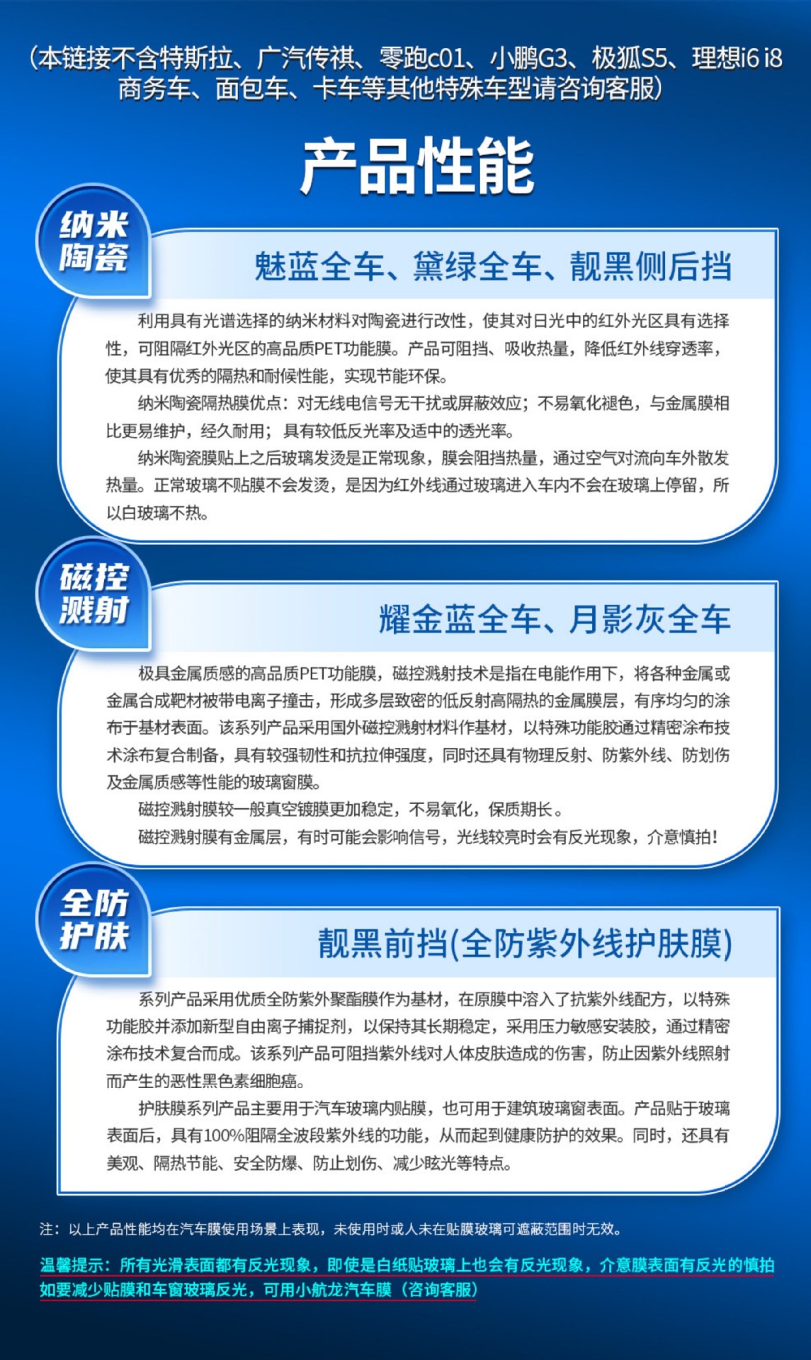 China Aerospace Sanyou Car Insulation Film, Sun Protection Film, Car Anti-Uv Explosion-Proof Glass Film