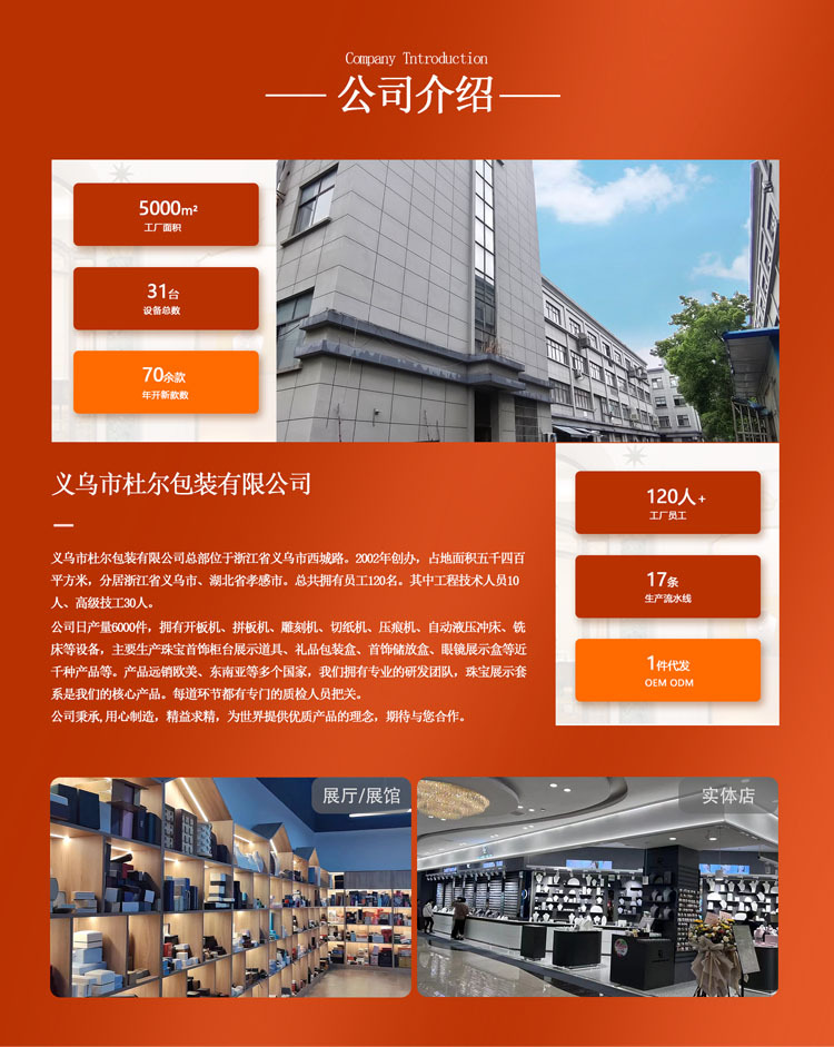 O1CN01nlZlbp1VXFHVv6dC4_!!947732662-0-cib.jpg?__r__=1715078818767