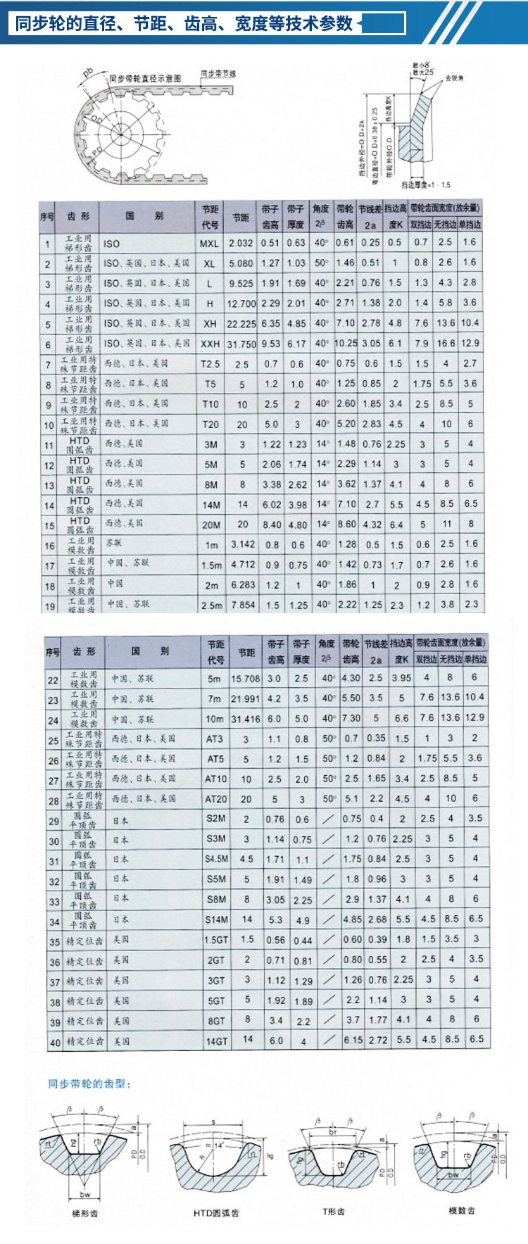 微信图片_20230525163144