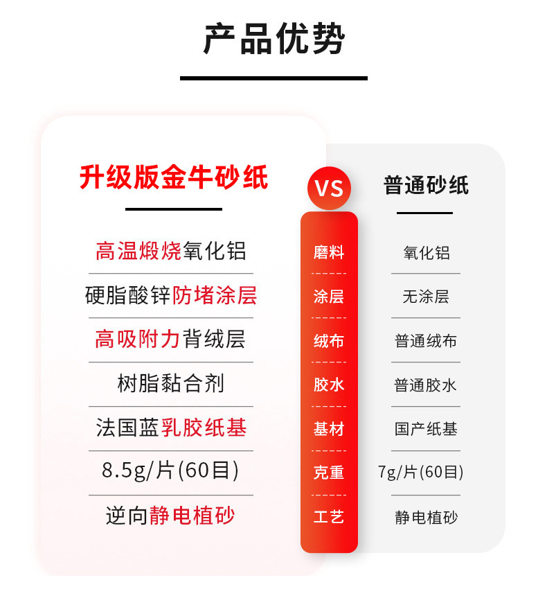 白砂纸详情_02