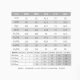 Striped Shirt Men's Long-sleeved Business Professional Dress Casual Shirt New Anti-wrinkle Plaid Shirt Spring and Autumn Work Clothes