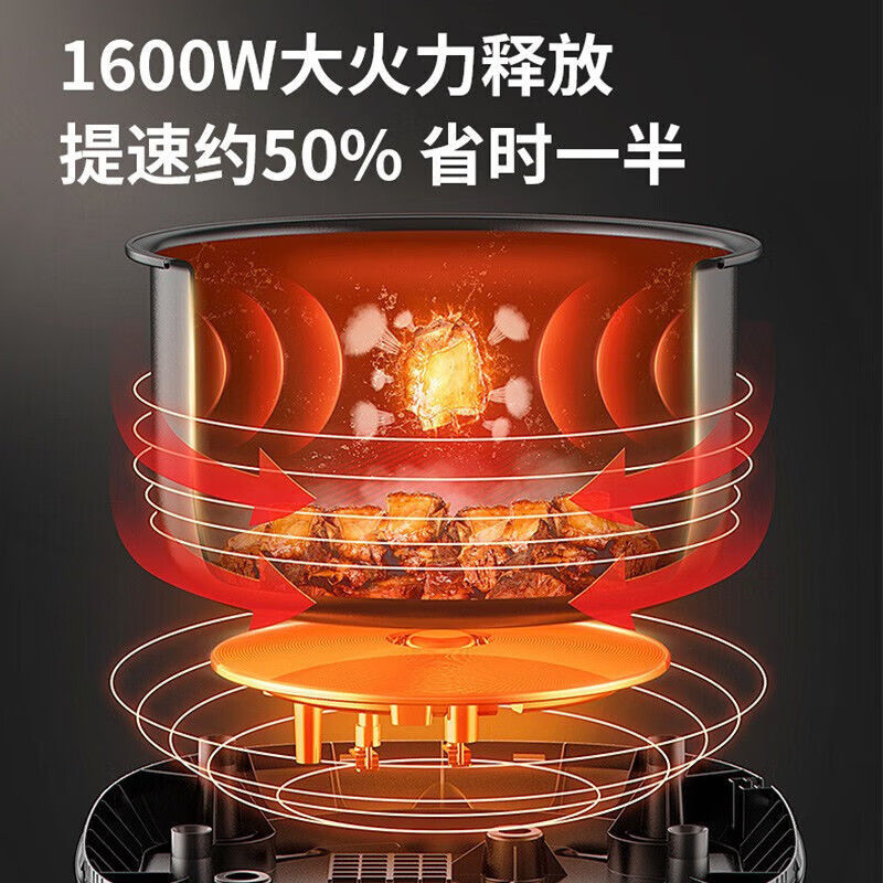 九阳电压力锅1600W大火力家用电饭煲5L多功能双胆压力煲高压锅