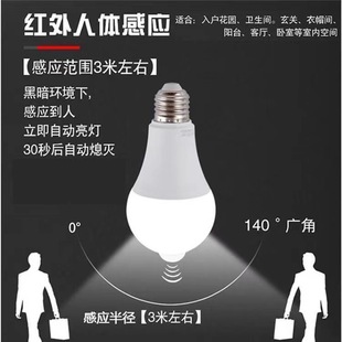 LED���w�Б����ݟ�E27B22100-265V5W7W9W12WͲ�������ȟ�����ˮ
