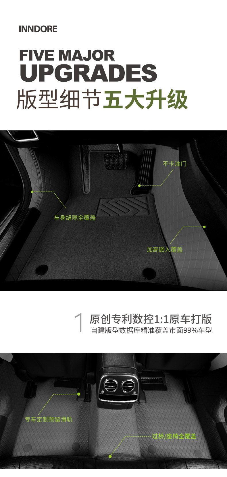 Factory direct, vehicle-specific, no-disassembly 360-degree aviation soft-pack leather car floor mats, full-coverage embedded floor mats