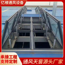 S_ʽͨL촰 䓽YݼͨL ưb Դ^ƙ]