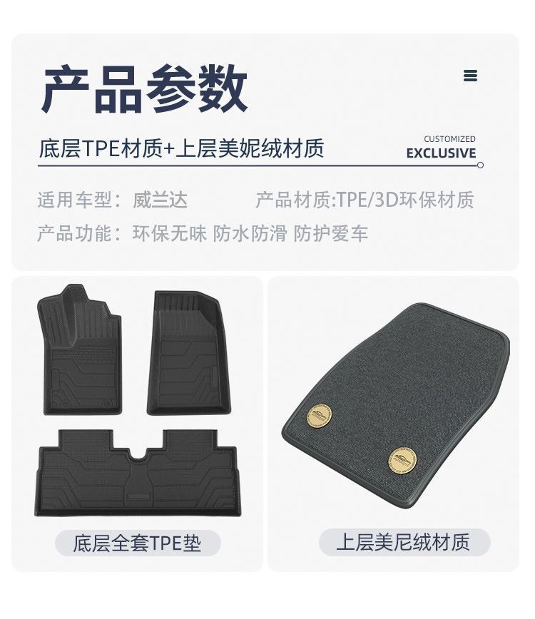 Suitable for Toyota Willanda Foot Mat 23 TPE Car Foot Mat Thickened Five-seat 2023 Floor Mat Foot Mat Car