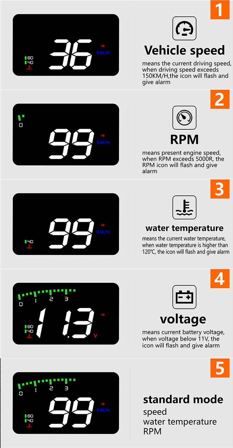 Car Head-Up Display Hd Obd2 Head-Up Display Portable In-Car Hud Projection Digital Instrument Modification