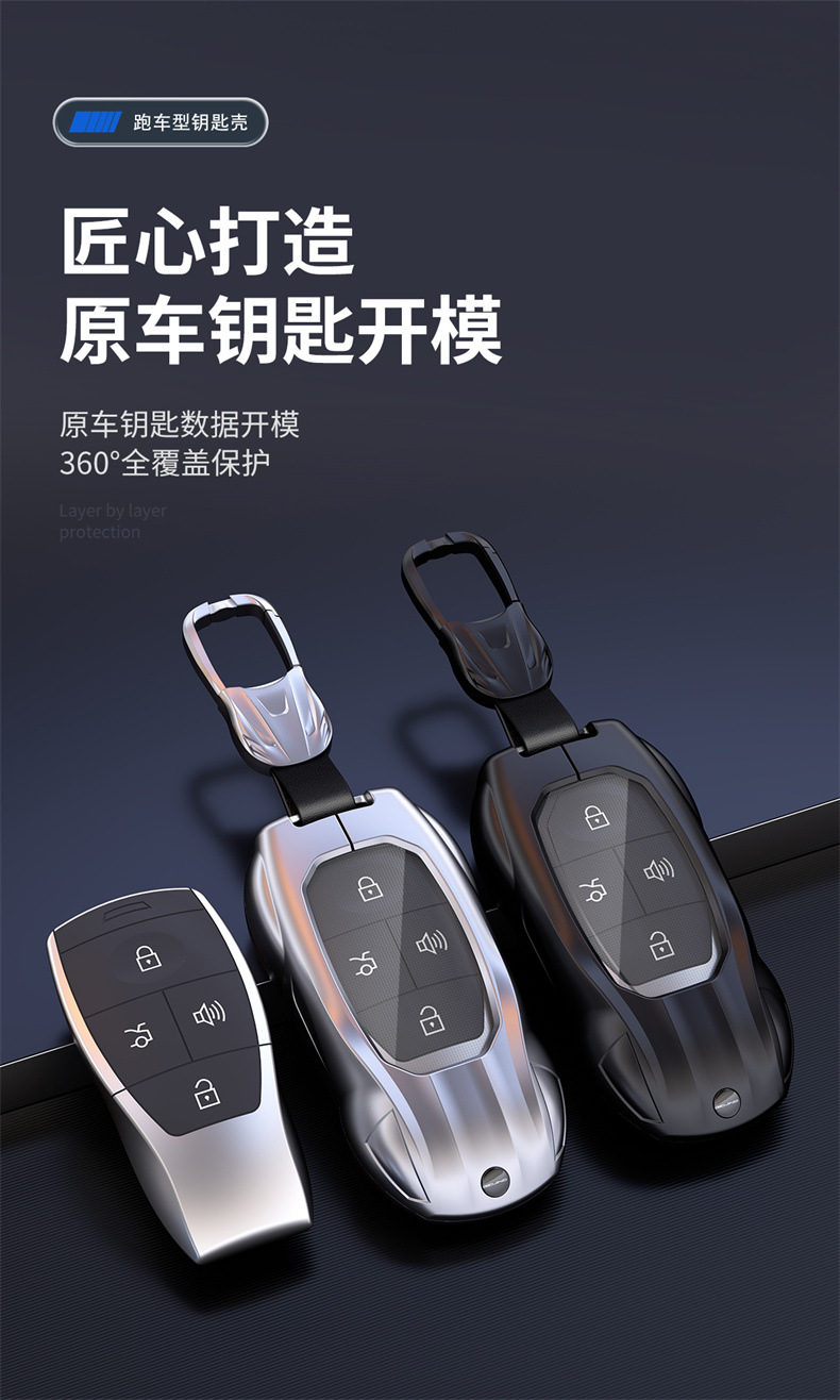 Suitable for Beijing BJ40E key case, BJ30, BJ80, BJ60, F40, BAIC Mofang, EU5, EU7PLUS, X7 key cover