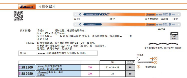 202401�¹��������־���582500