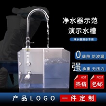 ��͸���������B�w�p���ˮ��ʾ����ʾˮ�۲�늳�늿�ˮ�õ�����ʾ