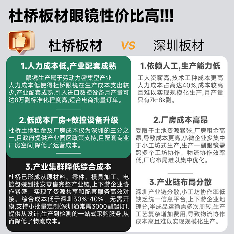 新款超轻钛茶色眼镜女素颜眼镜框韩版防蓝光可配度数平光镜男6025|undefined