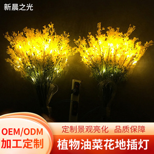 LED����ֲ���Ͳ˻��ز�����@�����b��^�������������w�JȔ��