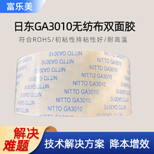 Ֆ|GA3010pz޼zճָʾޟopzĸ