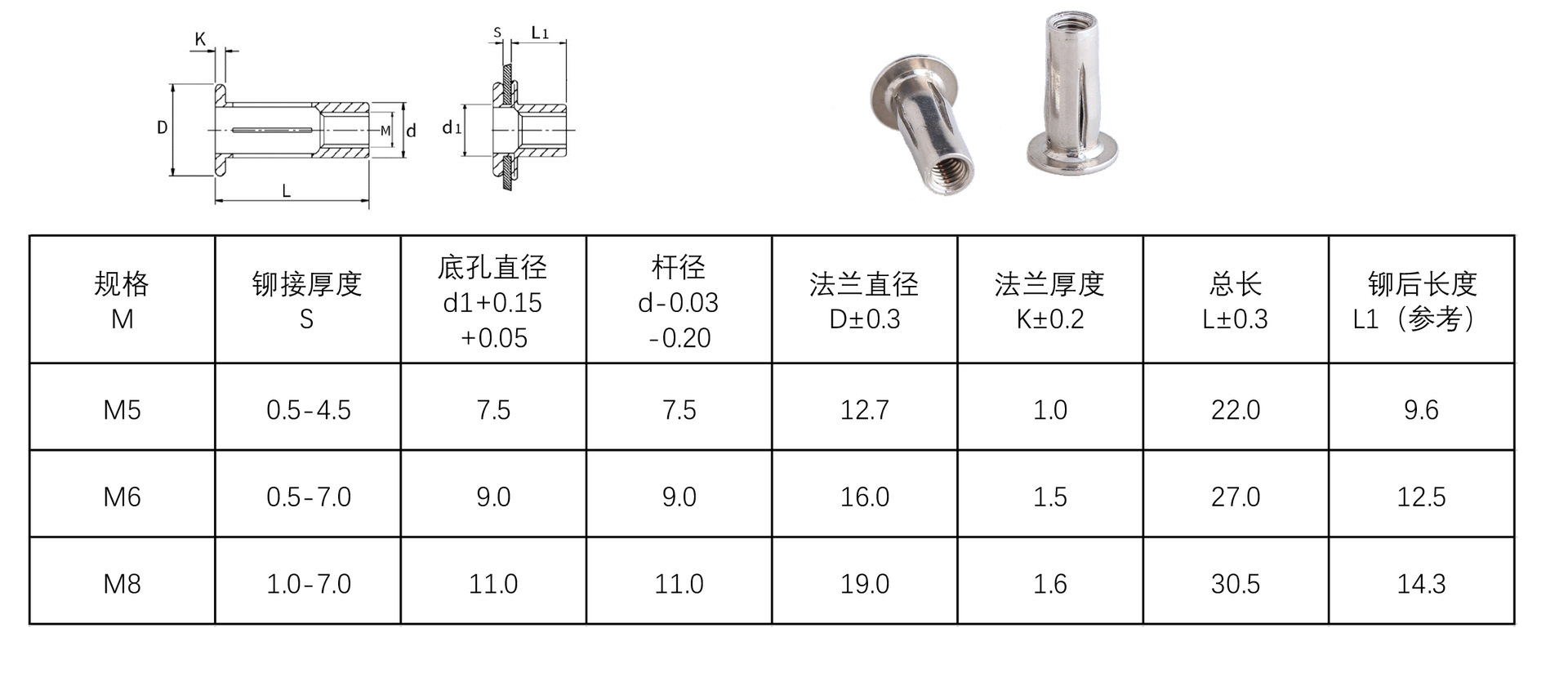 灯笼螺母1.jpg