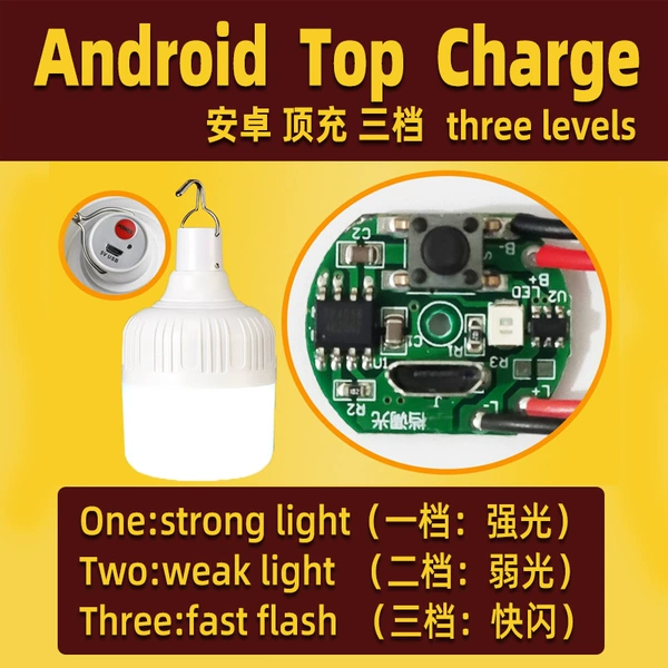A-Top-T (Android top charging level 3)