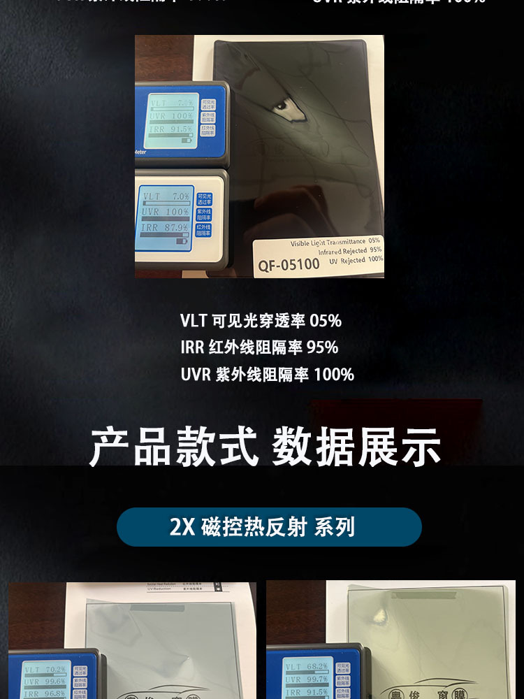 Car insulation film window glass film explosion-proof sunscreen ceramic solar Film 4s shop Film full roll wholesale