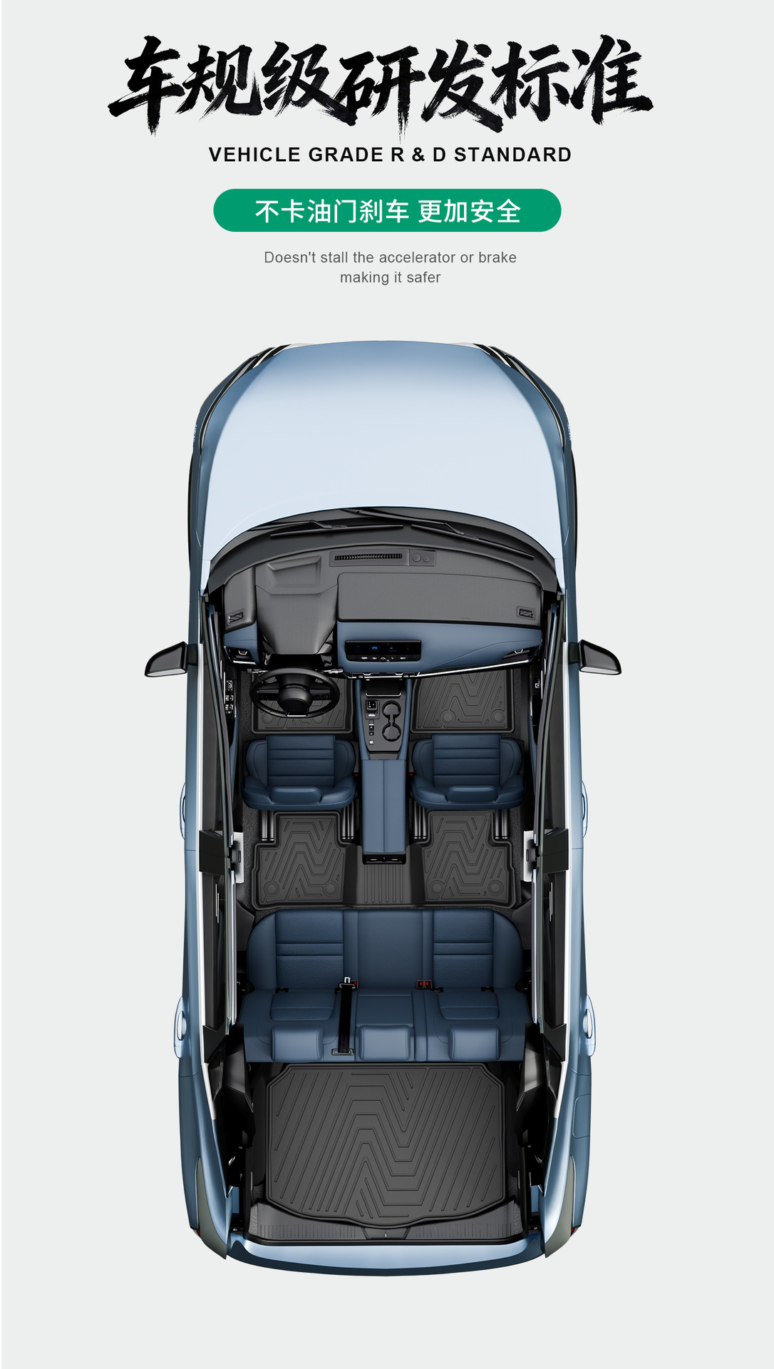 Suitable for Nissan models, custom-made TPE car floor mats, eco-friendly material, automotive-grade standard, zero formaldehyde, wear-resistant