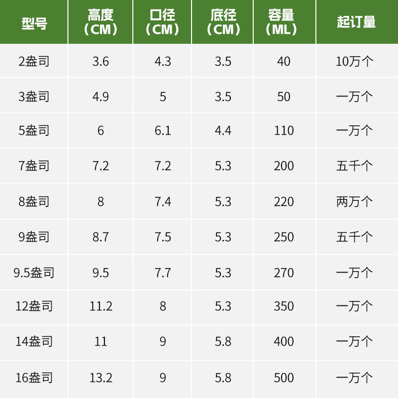 Taza de papel desechable personalizada, dura y gruesa, taza hueca, reunión de negocios, taza de bebida caliente LOGO personalizada, taza de café al por mayor