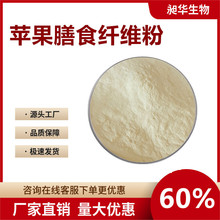 ɢ�b�O���w�S60%�F؛���l�O����ȡ���O����ʳ�w�S�ۏS��ֱ��