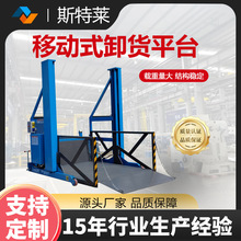 늄������bж؛܇�g�}��a�^���b��3��С��Һ��ʽ�Ƅ��bж؛ƽ̨