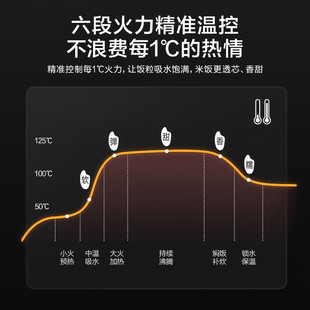 ����5L��������5���������๦�ܲ����A�s���