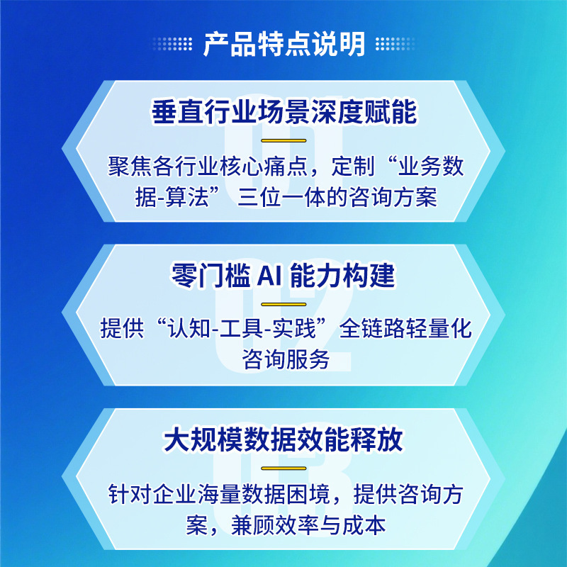 人工智能软件管理AIGC应用咨询服务为全行业提供软件设计开发服务|undefined