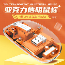 �羳ȫ͸����ģ�{����˟o������o����Xƽ���Α�����Ź�2.4G