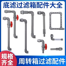 �^�V�����diy���Ƶ�����PVCˮ�����bˮ���~���ϞV��ˮ�ܼ����ܹ�