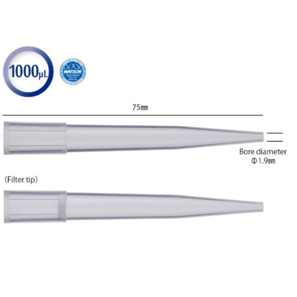 玉科精品113-844C日本WATSON沃森1000µL大口径吸头进口现货！！