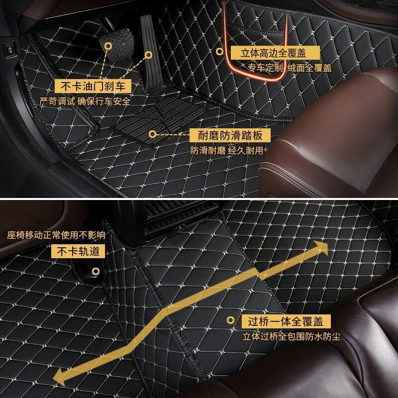 New Model Suitable for Hyundai Elantra, Langdong, Yueren, Yuedong, Ix25, Ix35, Lingdong, Reina, Sonata Floor Mats and Surrounds