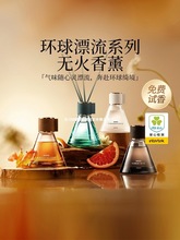 Ʒ޹҃ȼó־íhƯo㾫