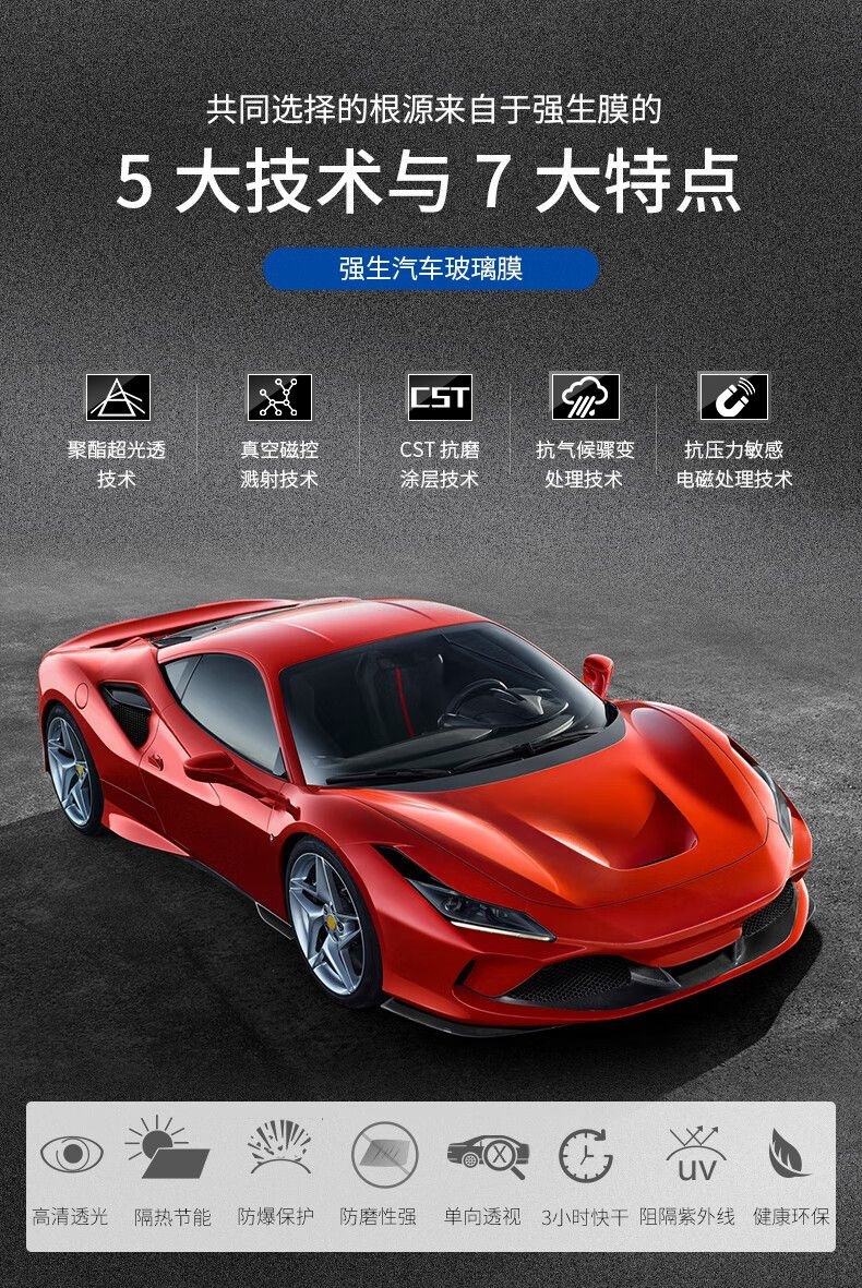 Johnson Automotive Film: Full Car Film, Insulation Film, Sunscreen Film, Front Windshield Film, Car Window Sunscreen Film, Anti-Explosion Film