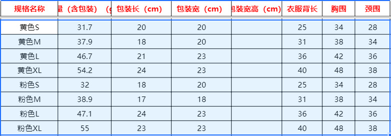 详情图