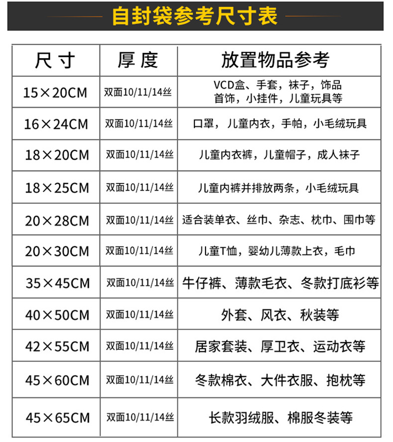 新店拉链袋详情页_03