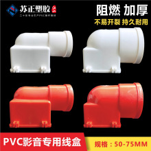 PVCӰҕ�����þ��� 50/75�t���ҕ�������Ӿ��� ���l��·�[��